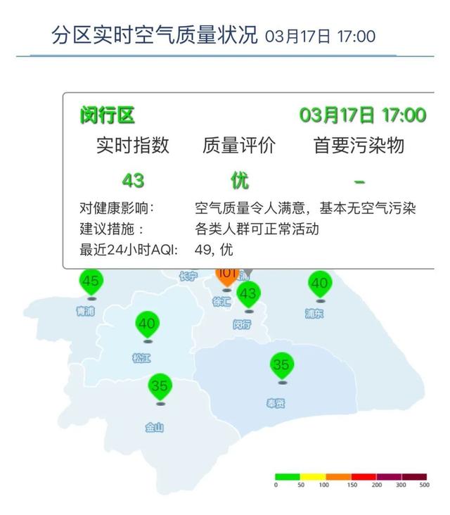 余姚最新上海24小时天气查询最新消息方法分析(最方便真实的余姚上海24小时天气预报查询方法)