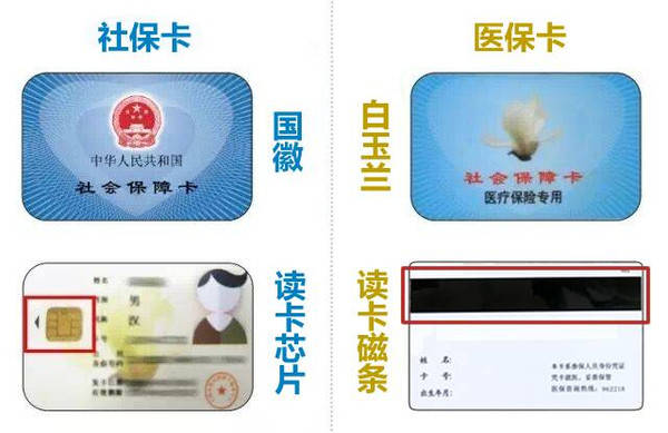 余姚最新24小时医保卡余额回收联系方式方法分析(最方便真实的余姚医保卡回收电话方法)