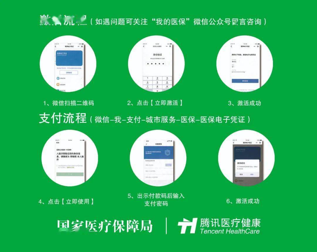 余姚关于急用钱24小时套医保卡微信的信息