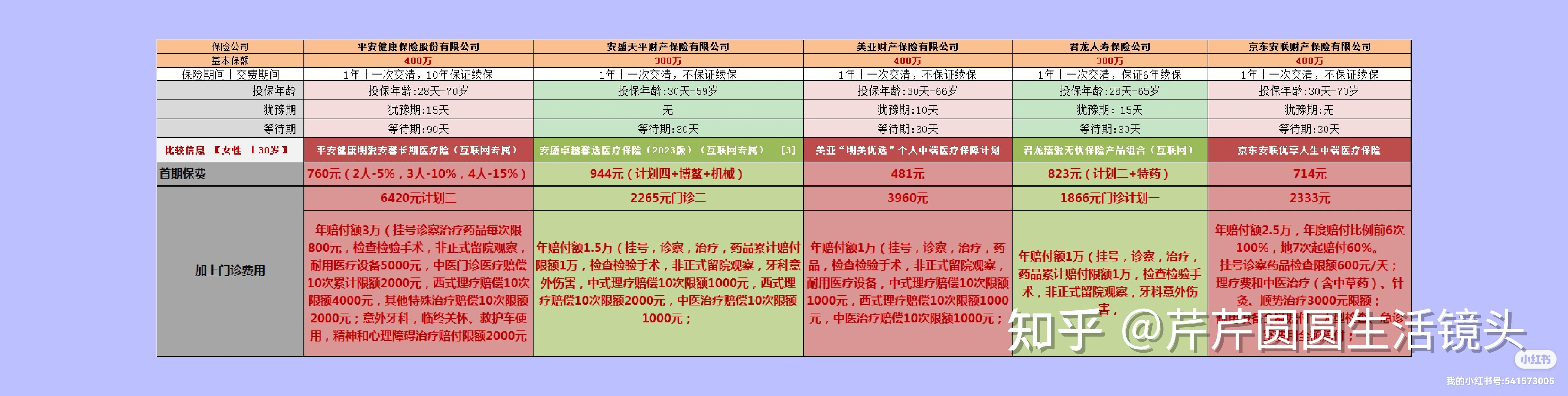 余姚最新医保提取代办中介怎么联系方法分析(最方便真实的余姚提取医疗保险提取需要什么手续方法)