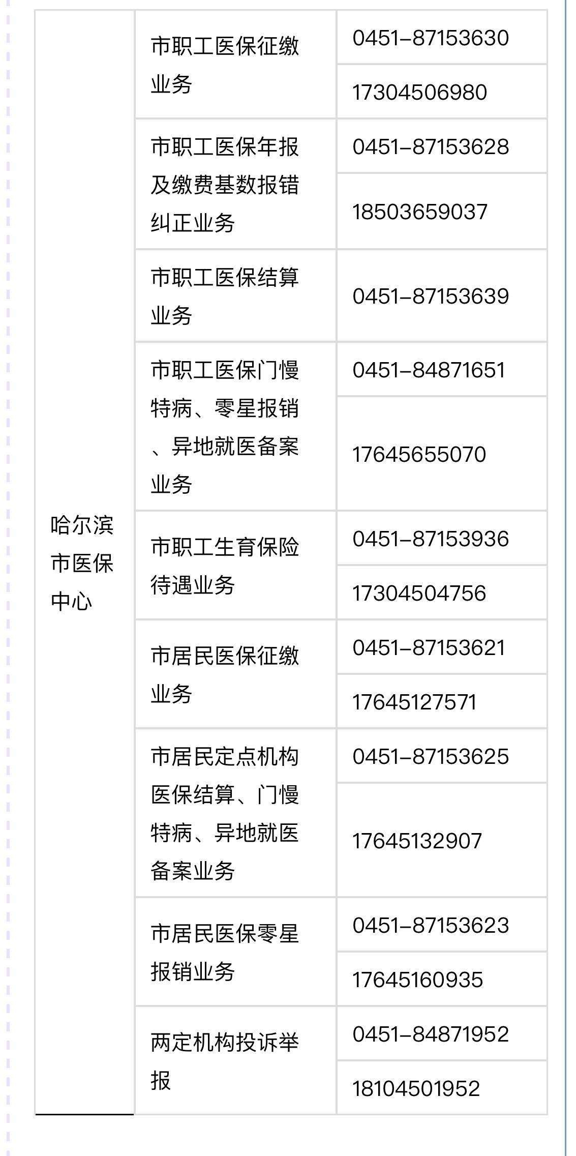 余姚最新24小时高价回收医保余额方法分析(最方便真实的余姚24小时高价回收医保余额怎么算方法)