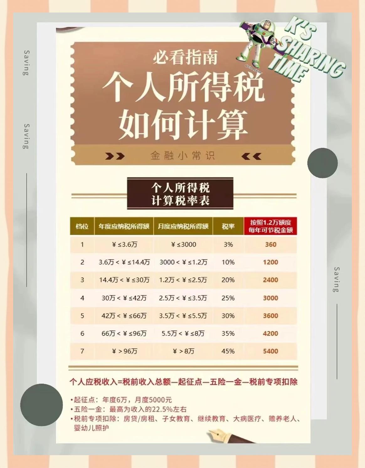 余姚最新找中介10分钟提取养老金的钱方法分析(最方便真实的余姚中介提取公积金的方法方法)