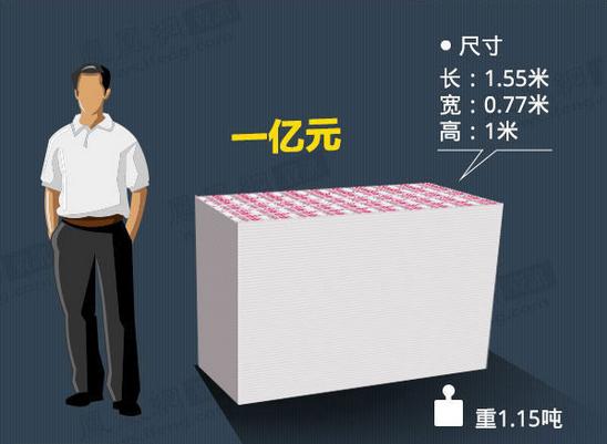 余姚最新急用钱套医保卡怎么套出来现金方法分析(最方便真实的余姚套现医保卡有什么风险方法)