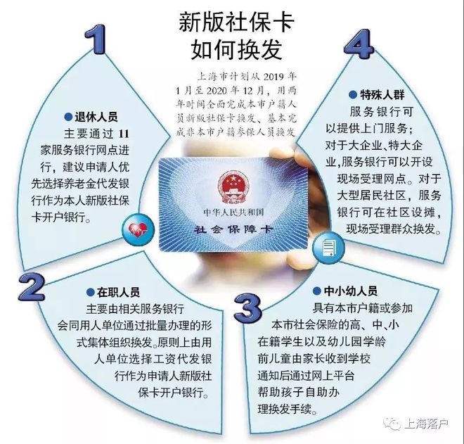 详细阅读:余姚最新常州医保卡惠民保险代扣怎么取消方法分析(最方便真实的余姚常州医保卡惠民保险代扣怎么取消不了方法) 余姚最新常州医保卡惠民保险代扣怎么取消方法分析(最方便真实的余姚常州医保卡惠民保险代扣怎么取消不了方法)