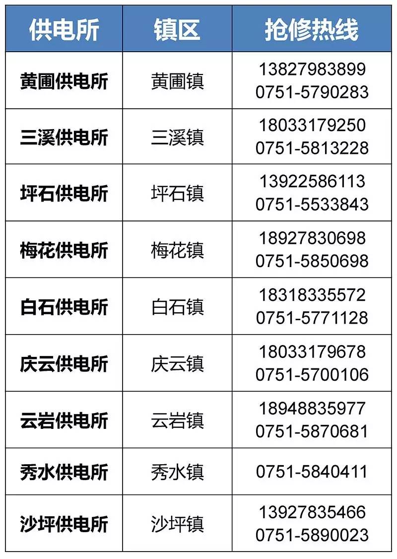详细阅读:余姚最新医保24小时咨询电话人工方法分析(最方便真实的余姚海淀医保24小时咨询电话人工方法) 余姚最新医保24小时咨询电话人工方法分析(最方便真实的余姚海淀医保24小时咨询电话人工方法)