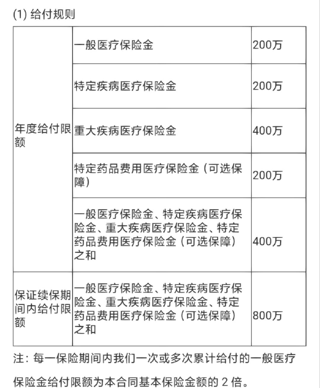 余姚最新医保提取中介联系方式方法分析(最方便真实的余姚急用钱24小时套医保卡方法)