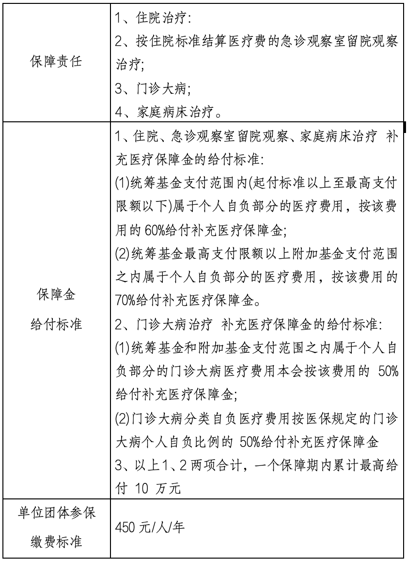 余姚最新上海医保提现中介方法分析(最方便真实的余姚什么药店愿意给你套医保卡方法)