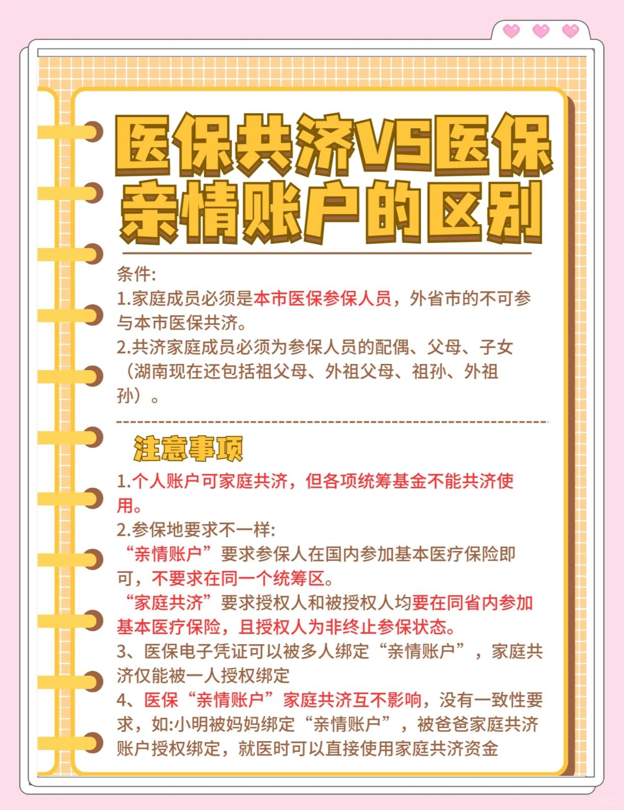 余姚最新医保5%与9%的区别方法分析(最方便真实的余姚医保10%和55%的区别方法)